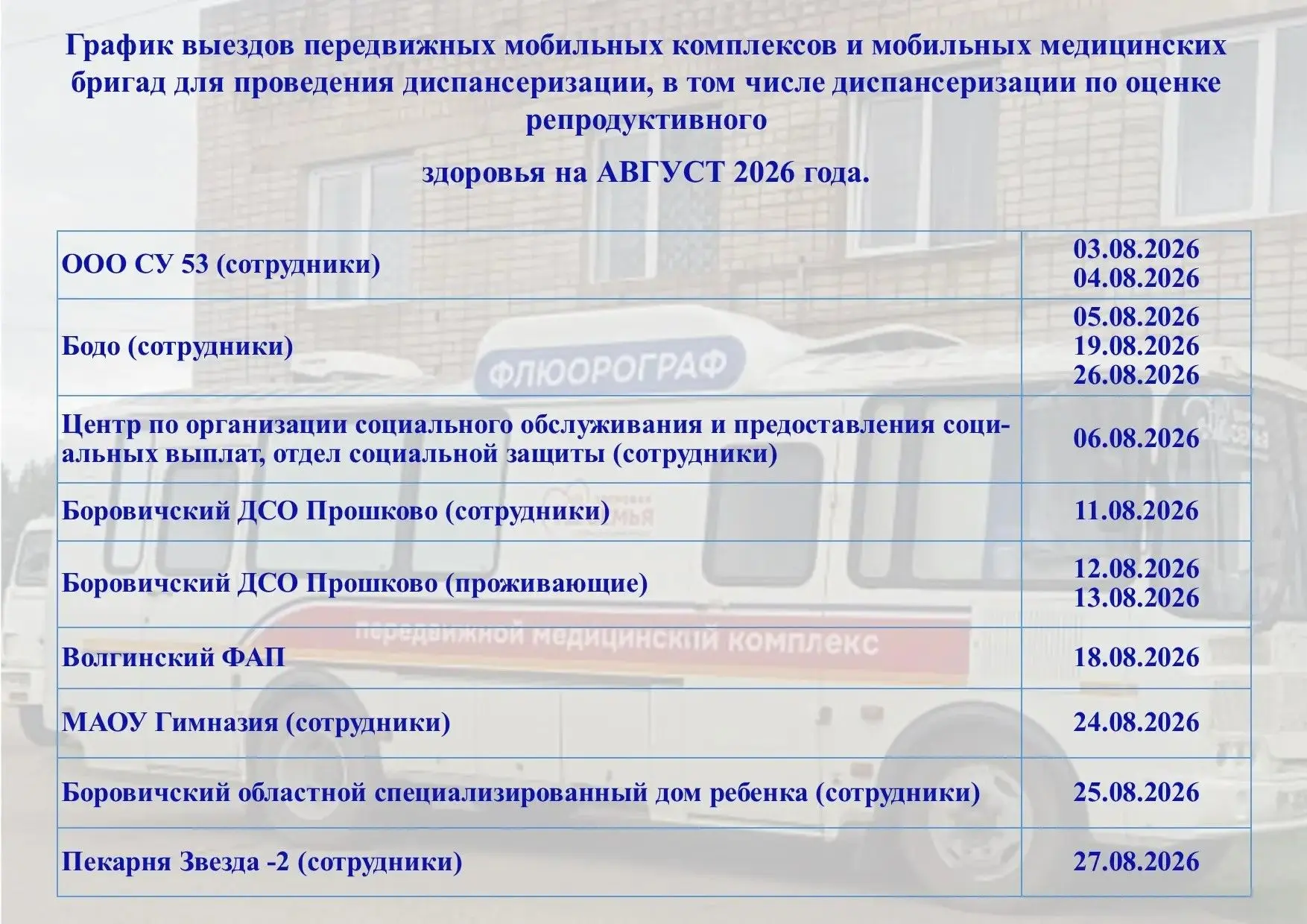 Медиа публикации
