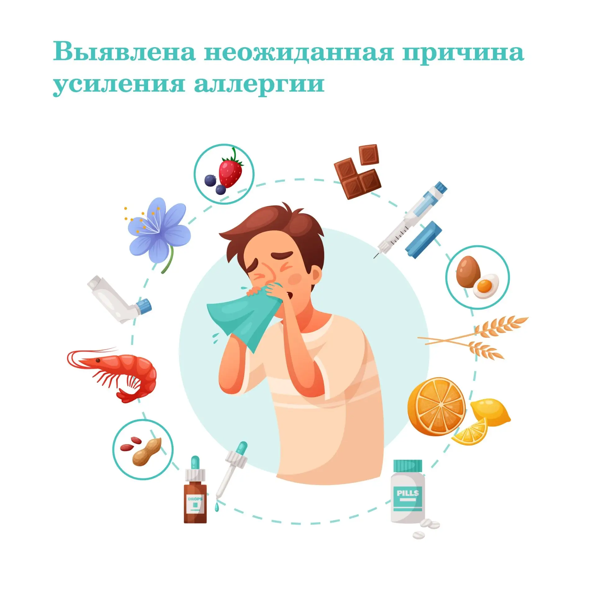 🫁 Микропластик может не только накапливаться в легких, но и изменять работу иммунной системы, усили