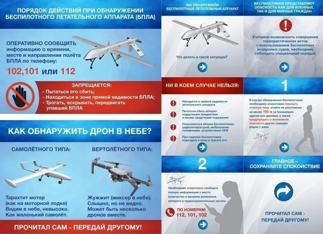 Порядок действий при обнаружении беспилотного летательного аппарата
