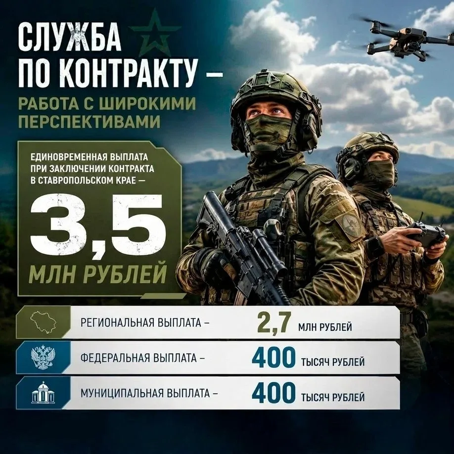 Служба Родине — выбор сильных духом.