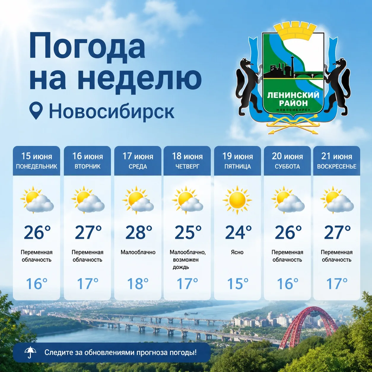 Погода продолжает радовать нас настоящим сибирским теплом. Нас ждет по-настоящему жаркая неделя — ст