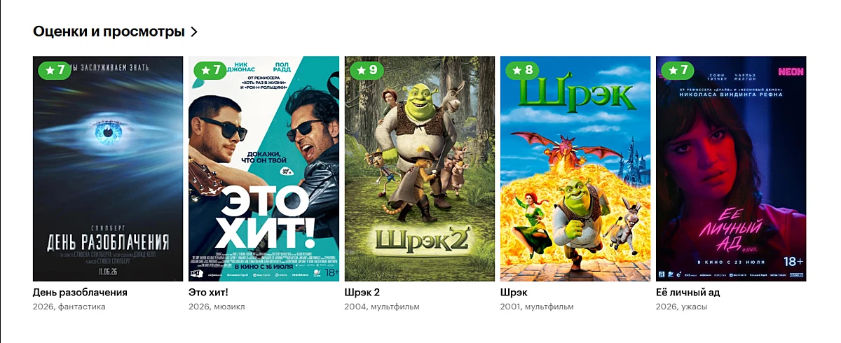 Что классного заценили из фильмов и сериалов за прошедшую неделю, друзья?

Погнали обмениваться пр