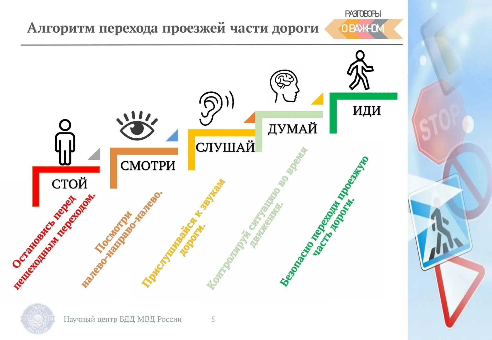 ‼Безопасность на дороге‼

Правила безопасности для пешеходов❗

Выходя из подъезда дома следует остан