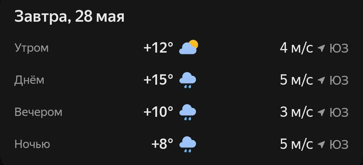 Прогноз погоды☀️  😢—Опять дожди  Мы платим за новости Подпишись Лениногорск в максе