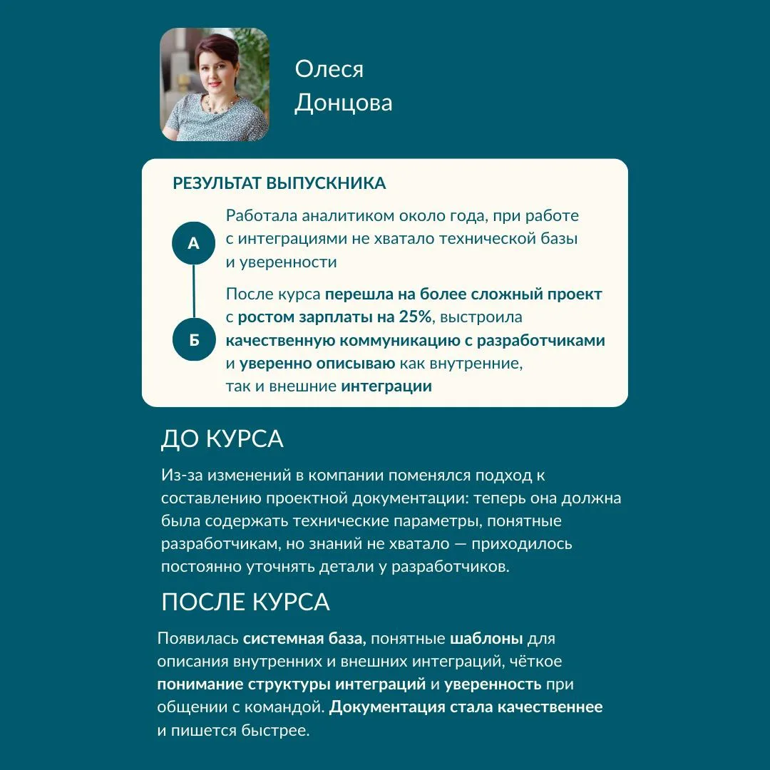 Руководство отметило высокое качество интеграционной документации и сокращение сроков е...