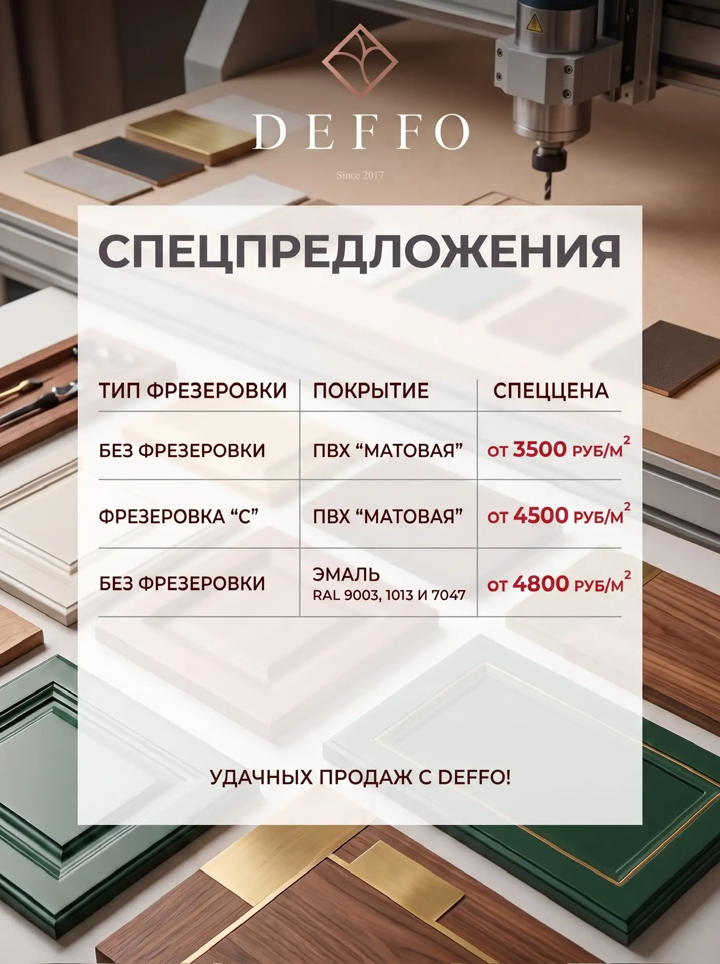 Уважаемые партнёры!