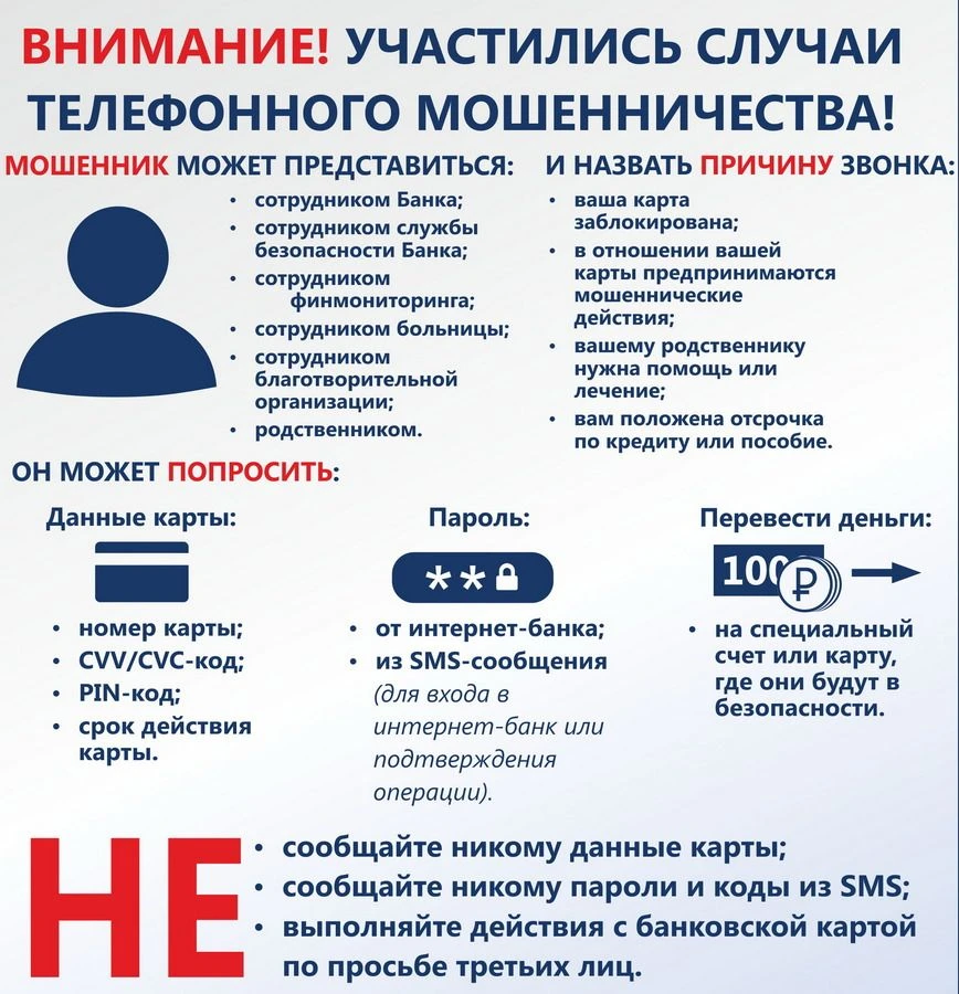 БУДЬТЕ БДИТЕЛЬНЫ!!!