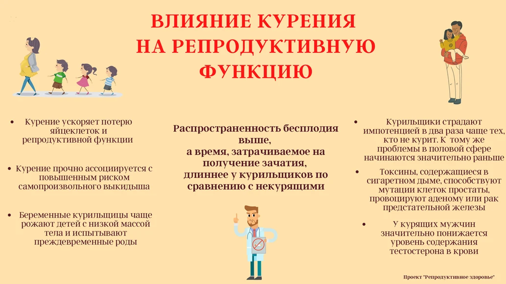 🚬 Девочки, девушки, будущие мамы. О чем сигарета молчит?