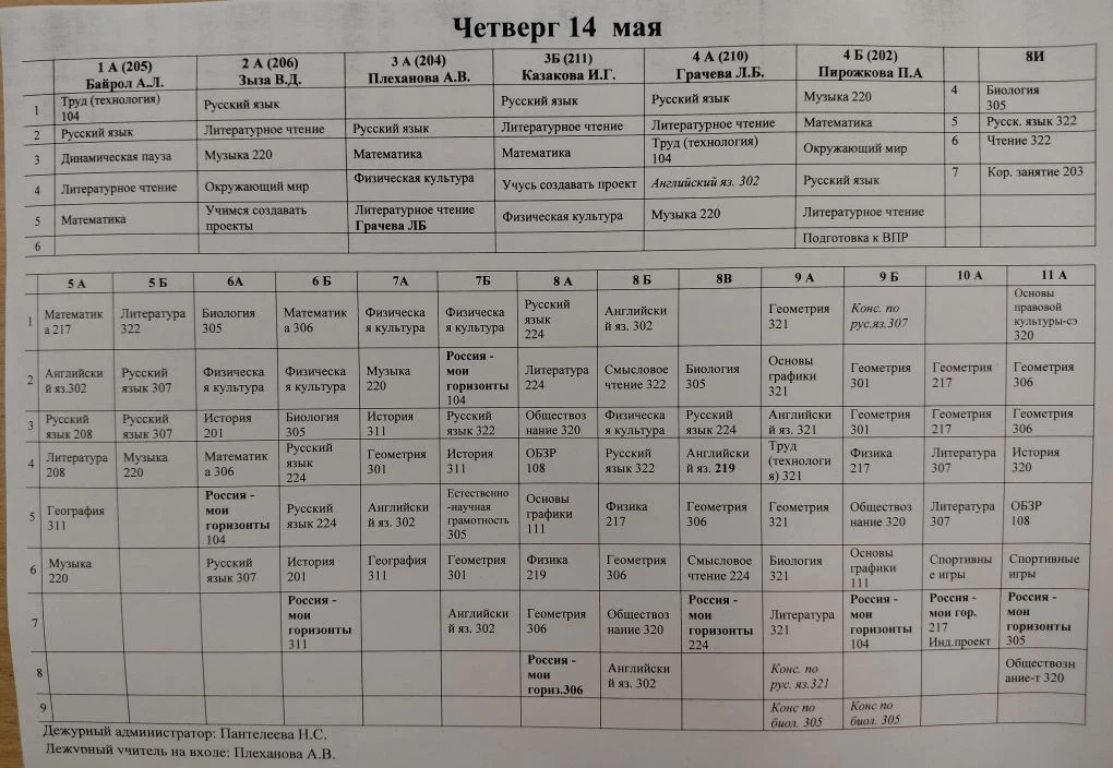 Расписание на 14 мая