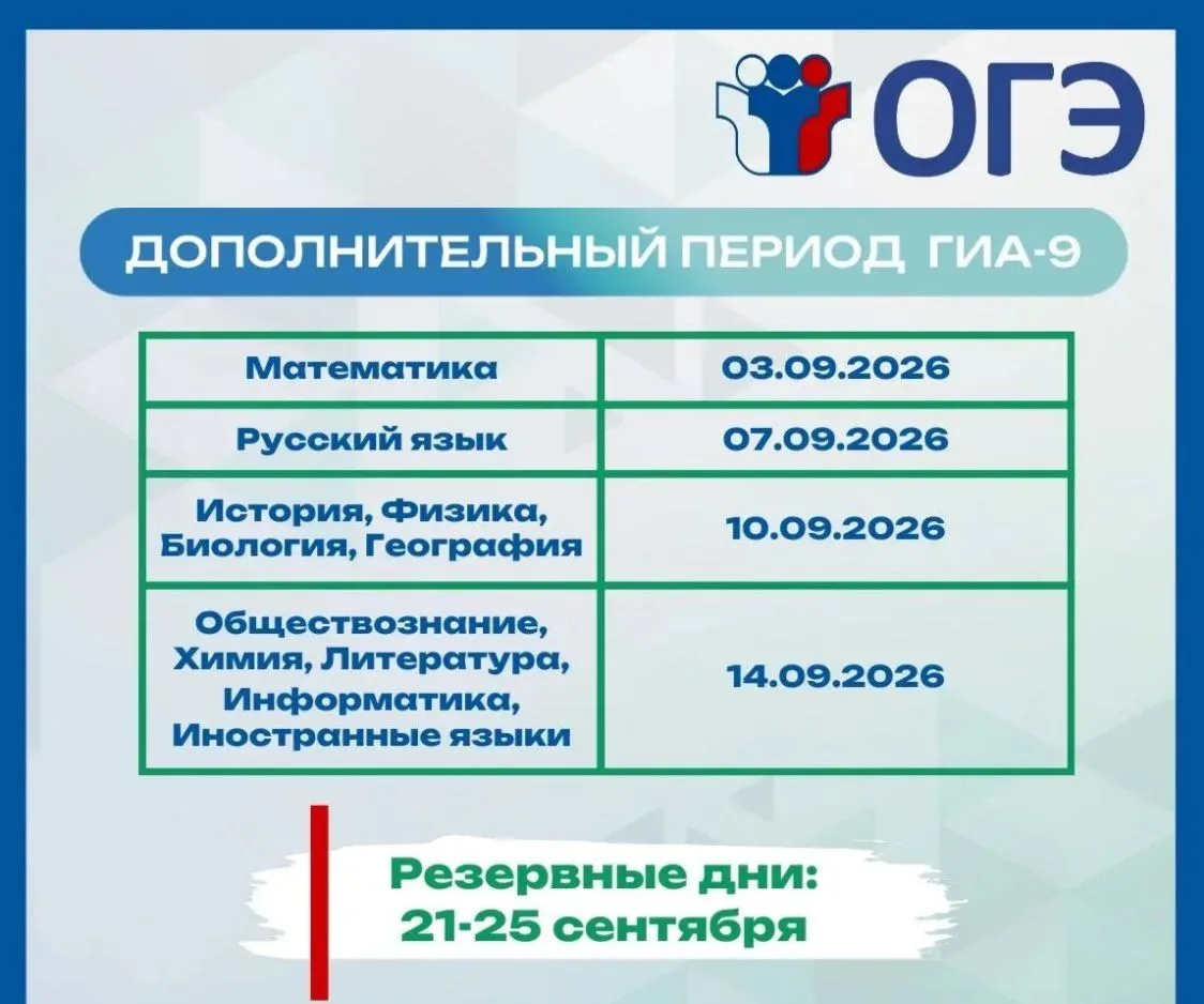 Дополнительный период ГИА-9