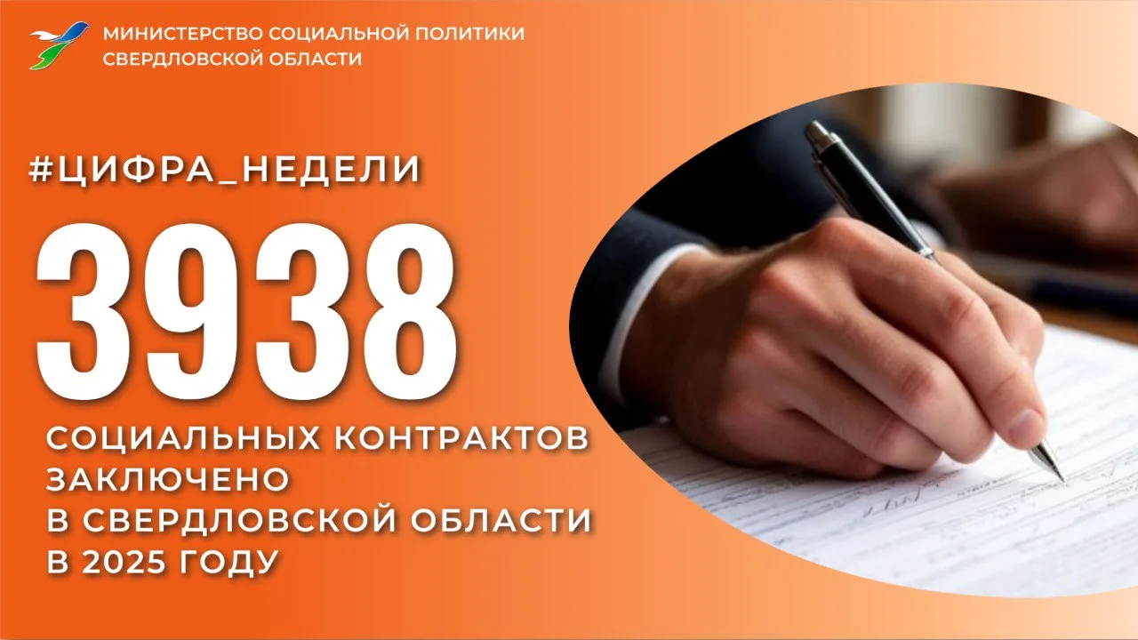 Сегодня среда, а значит новая #цифранедели!
