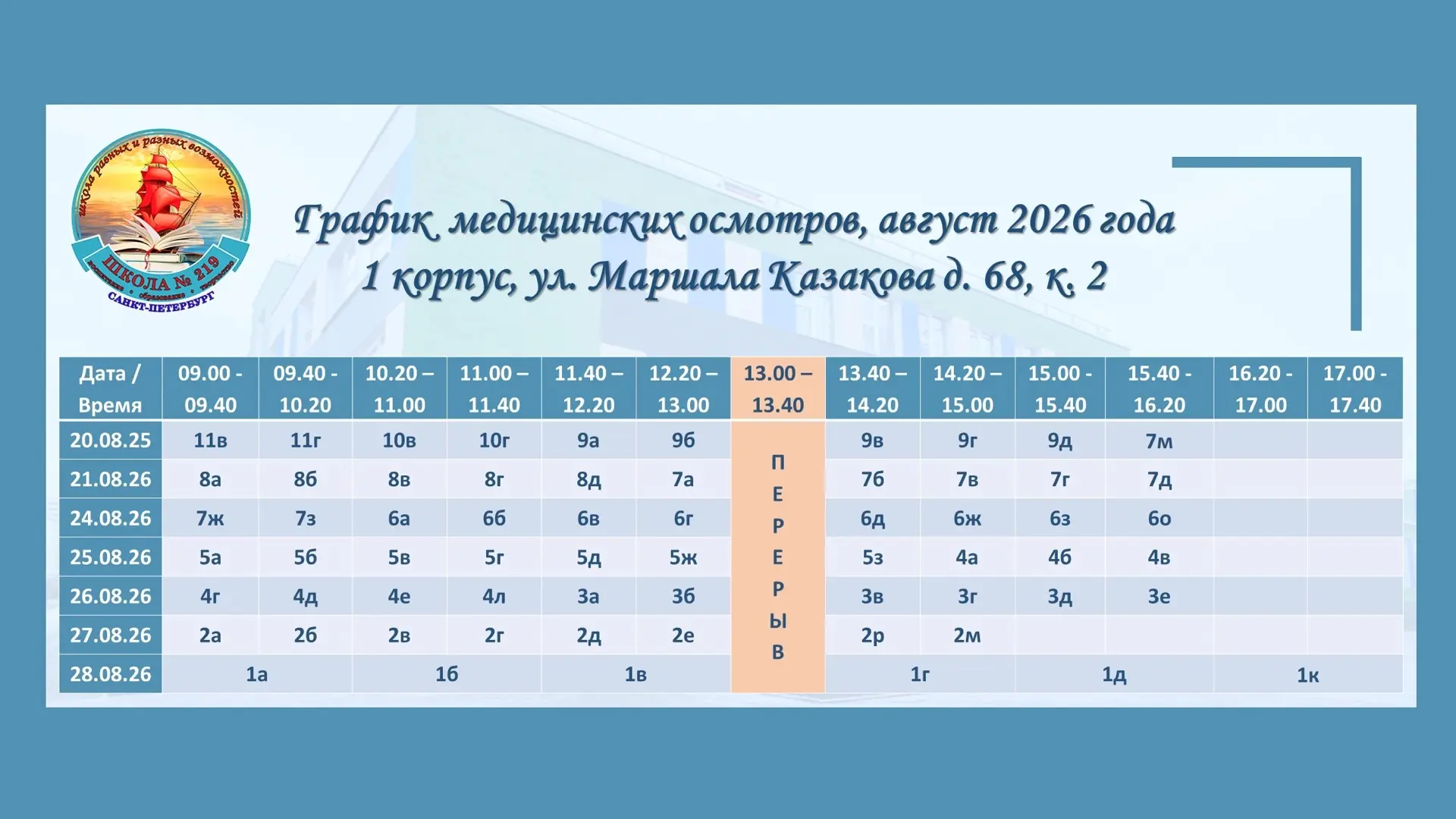 Уважаемые родители (законные представители)!