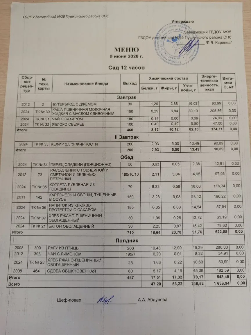 меню на 5 июня