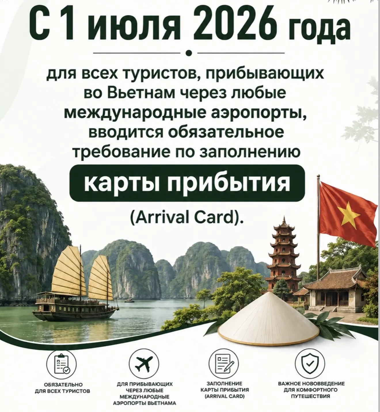 ‼️важно‼️⚡⚡⚡Важно! Новые требования для въезда во Вьетнам с 22.06.2026
