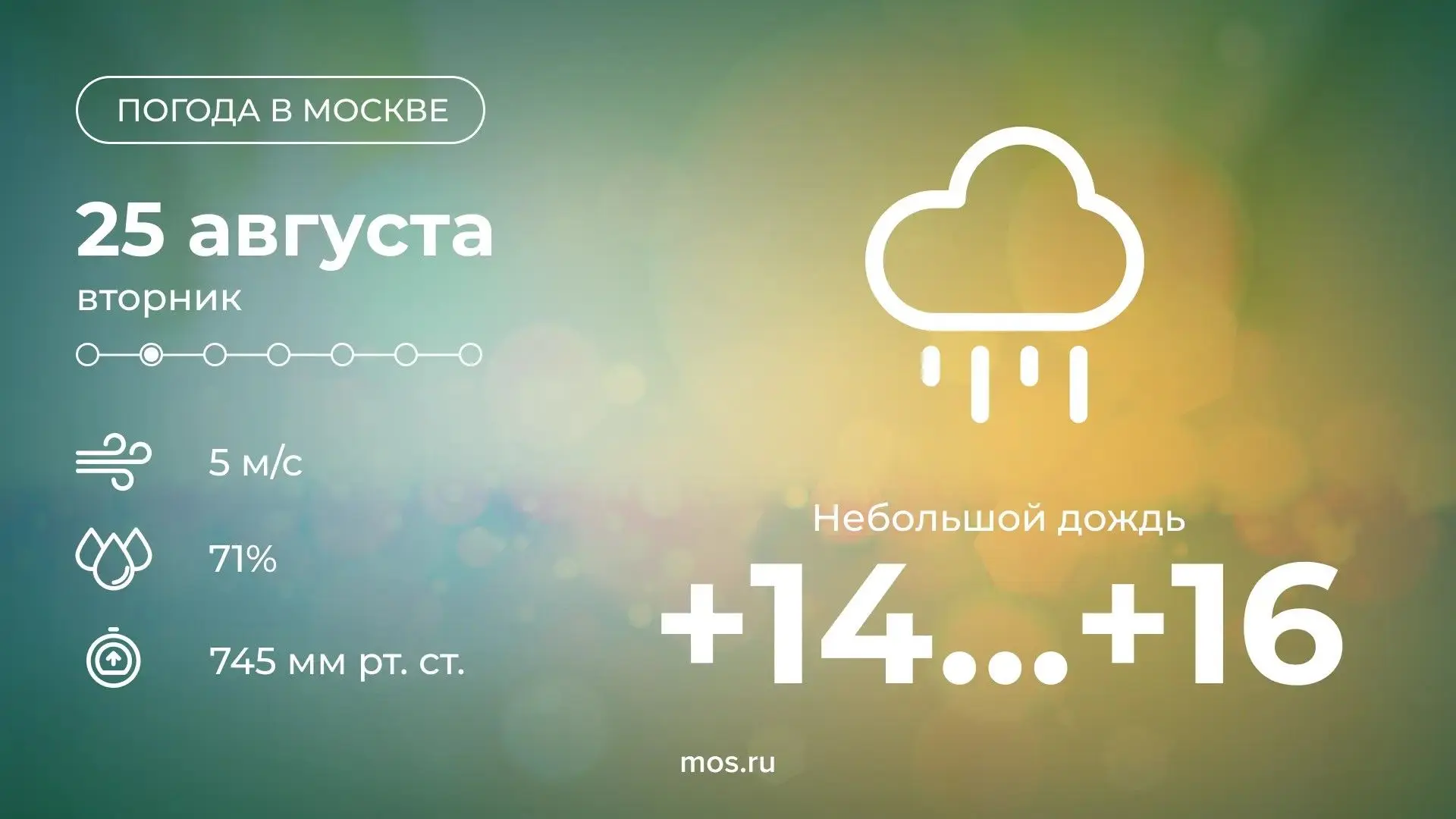 ☔ Доброе утро! Сегодня в столице ожидается небольшой дождь. Температура воздуха подниме...