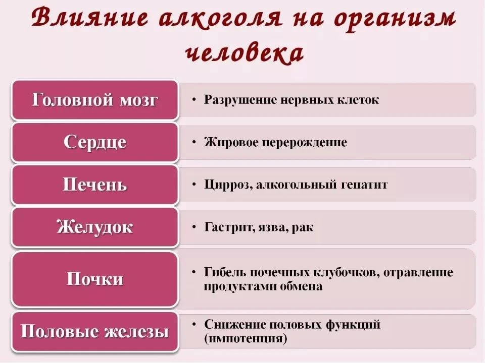 В рамках реализации программы дополнительного образования " Физкультурно - оздоровитель...