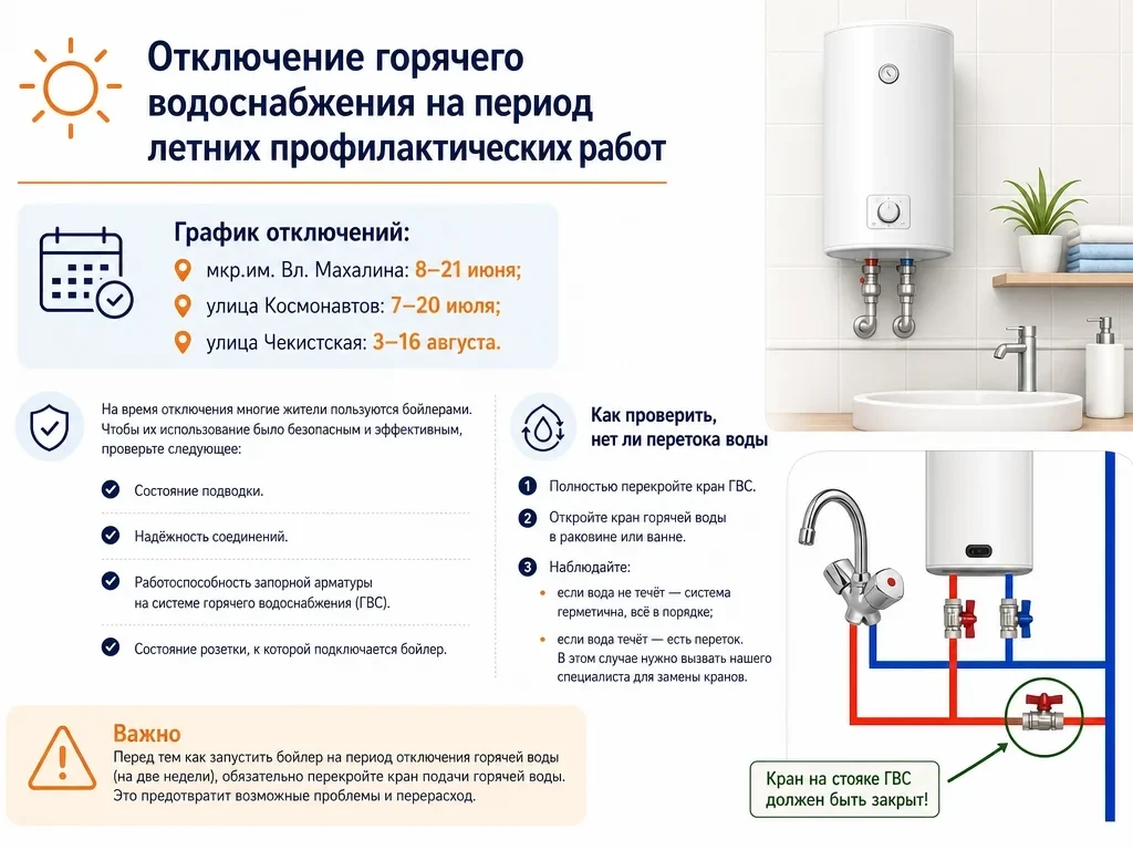 Отключение горячего водоснабжения на период летних профилактических работ