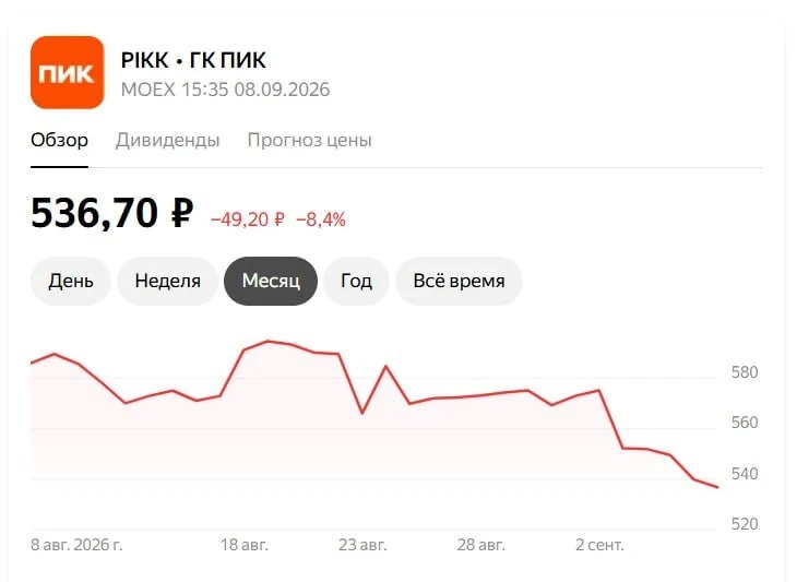 😰 ПИК уходит с биржи. Стоит ли паниковать дольщикам?