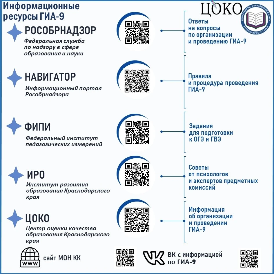 📌 Информация для девятиклассников, которые будут участвовать в дополнительном периоде ГИА-9 в 2026 