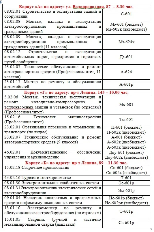 Уважаемые родители (законные представители), студенты колледжа!
