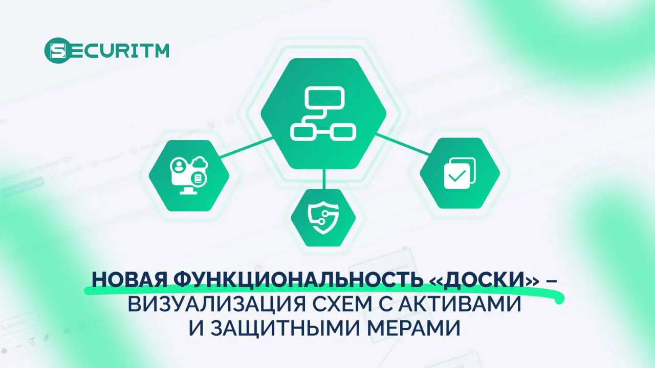 💚 Встречайте SECURITM Boards – доски, встроенные в систему защиты

Что это:  отдельный новый модуль