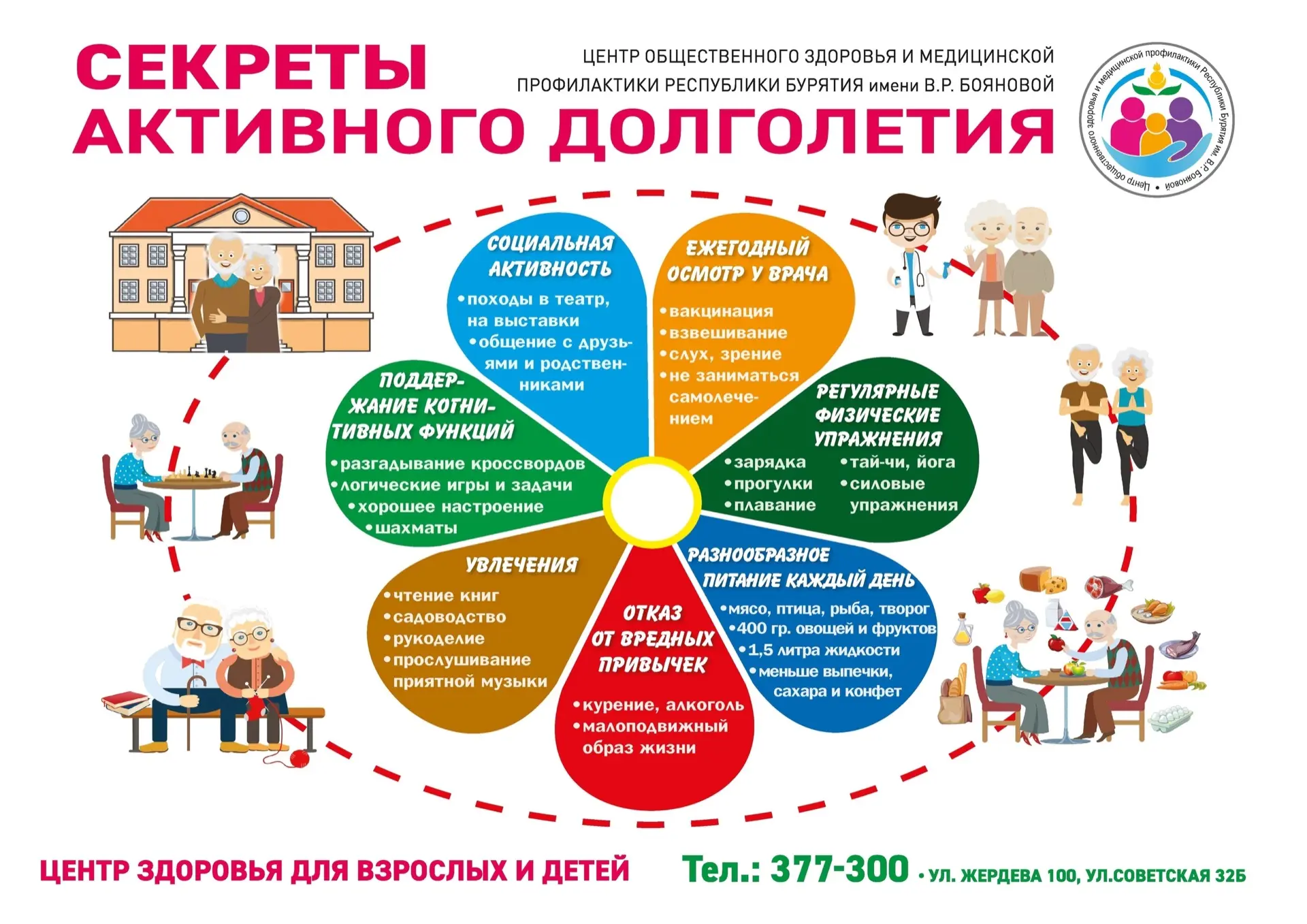 Как оставаться бодрыми и активными на долгие годы?