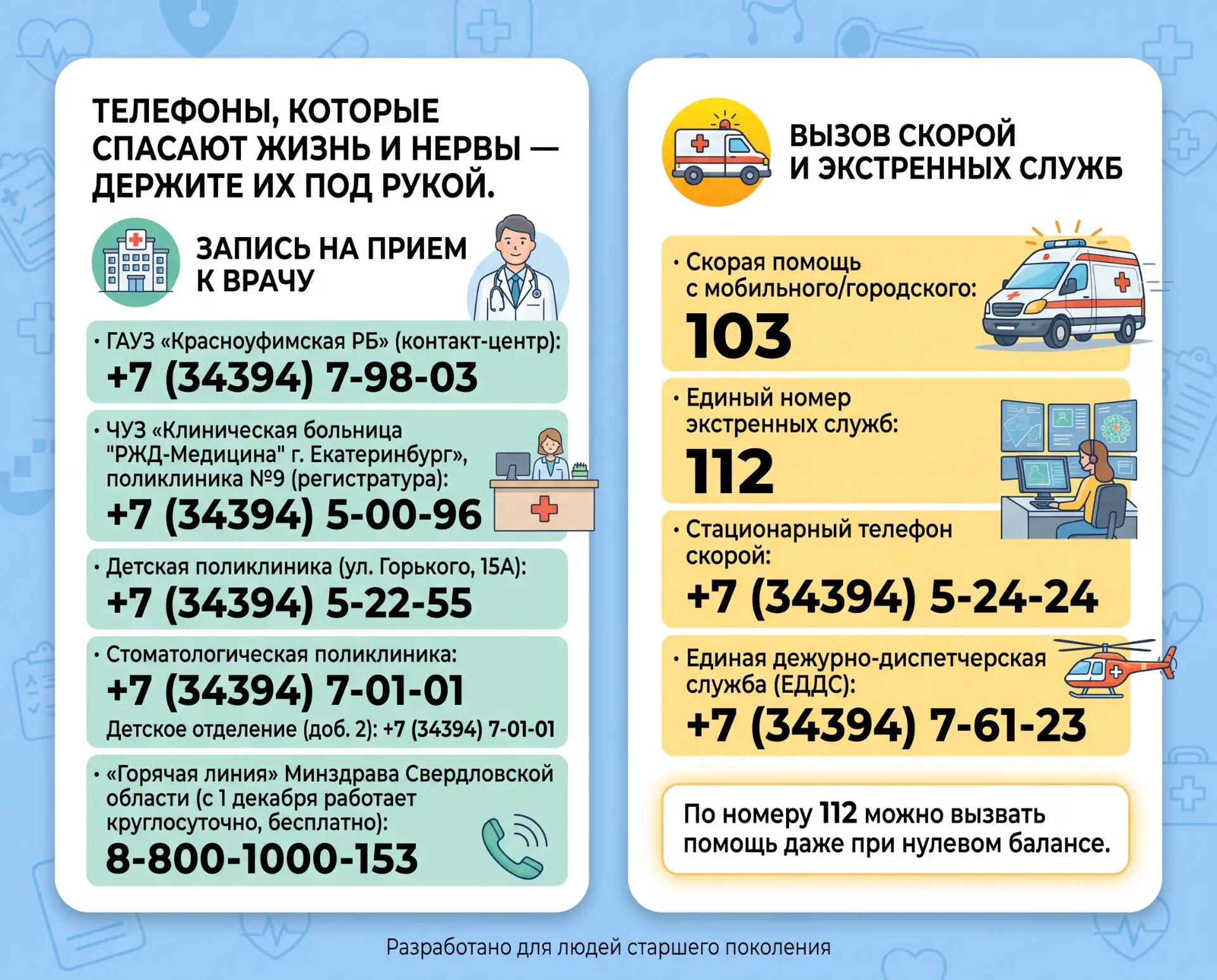 Телефоны, которые спасают жизнь и нервы, — держите их под рукой