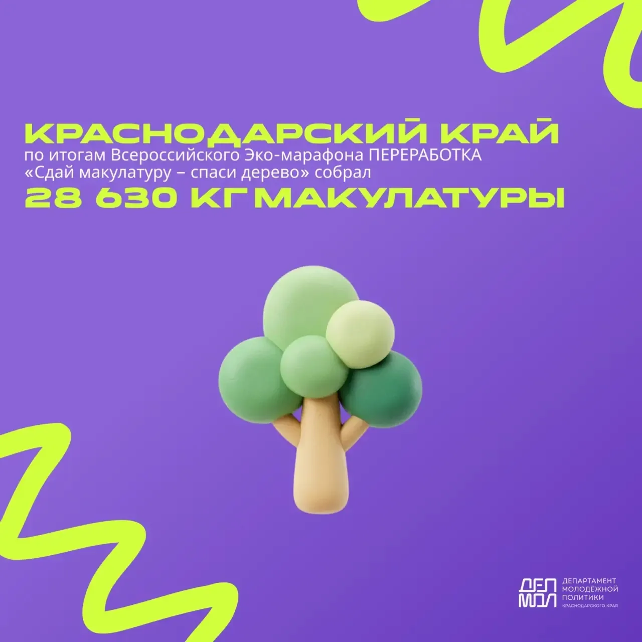 🌱Вместе мы действительно можем больше!   С 16 февраля по 20 марта в Краснодарском крае прошел экомар