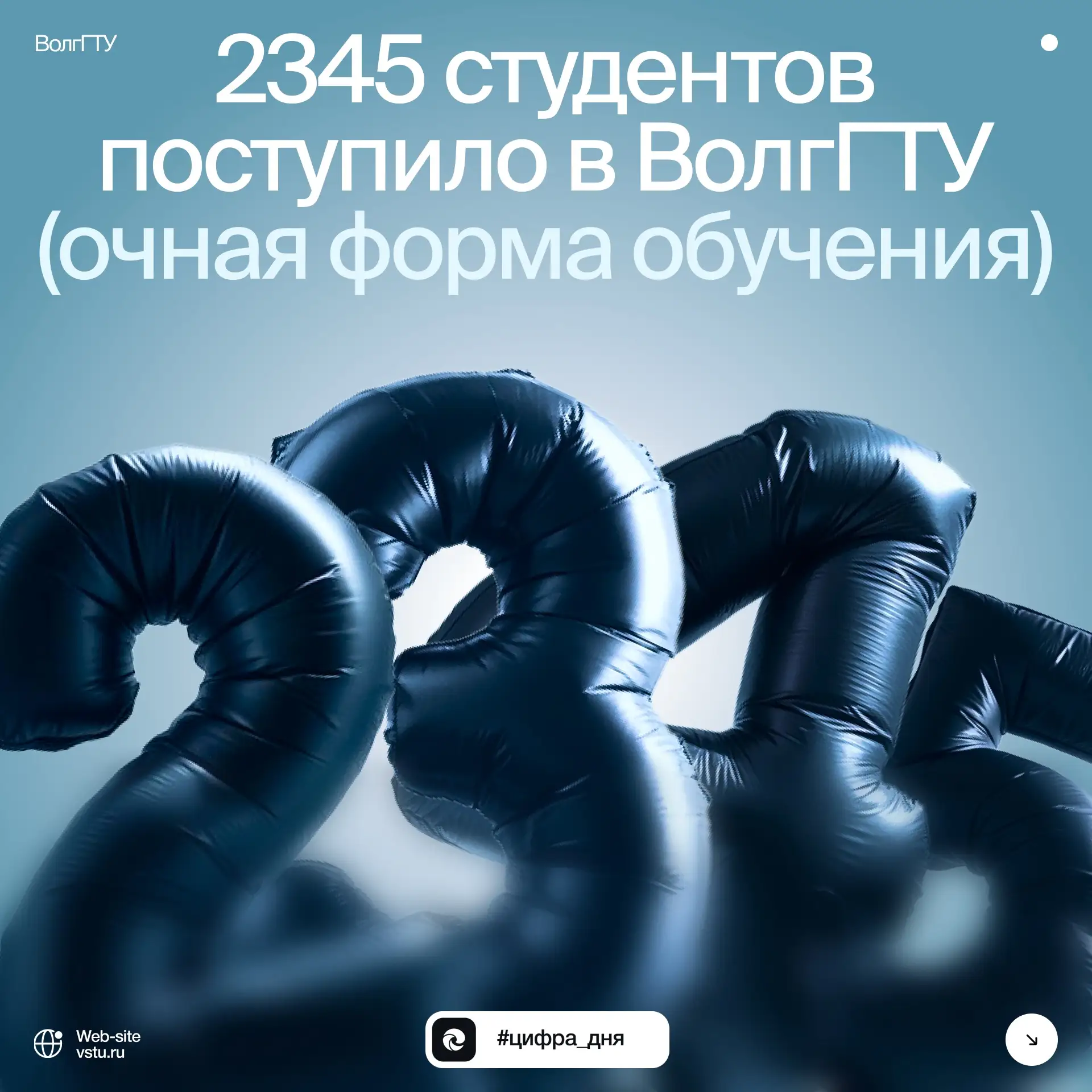 💙 Продолжаем рубрику #цифрадня