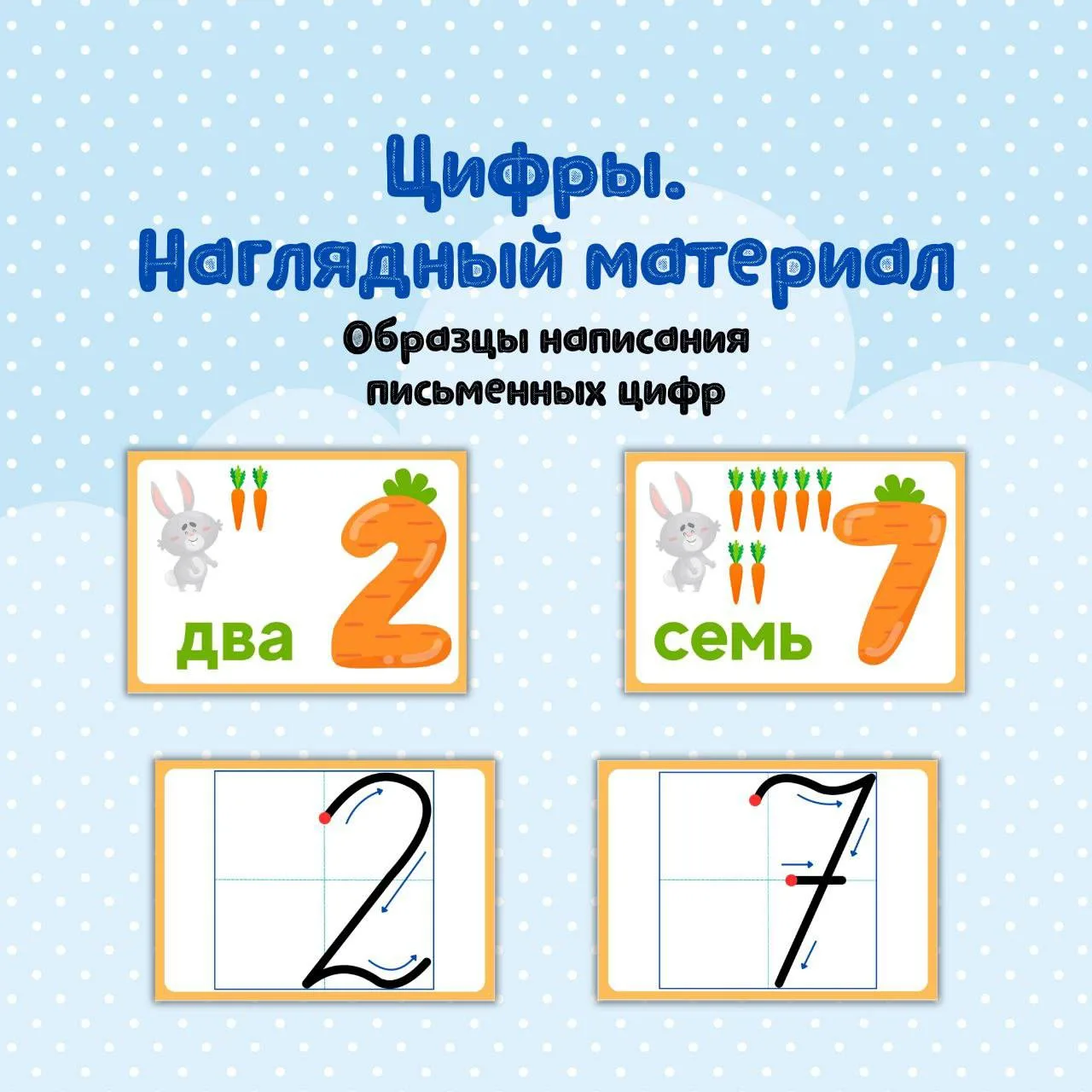 🐰🥕 Карточки - образцы написания письменных цифр

📎 В файле образцы написания цифр 0-9 и число 10.