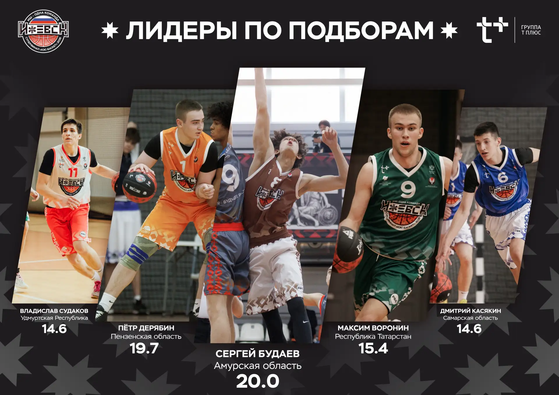 🏀 Продолжаем делиться лучшими личными показателями игроков Суперфинала. Лидеры по подборам среди пар