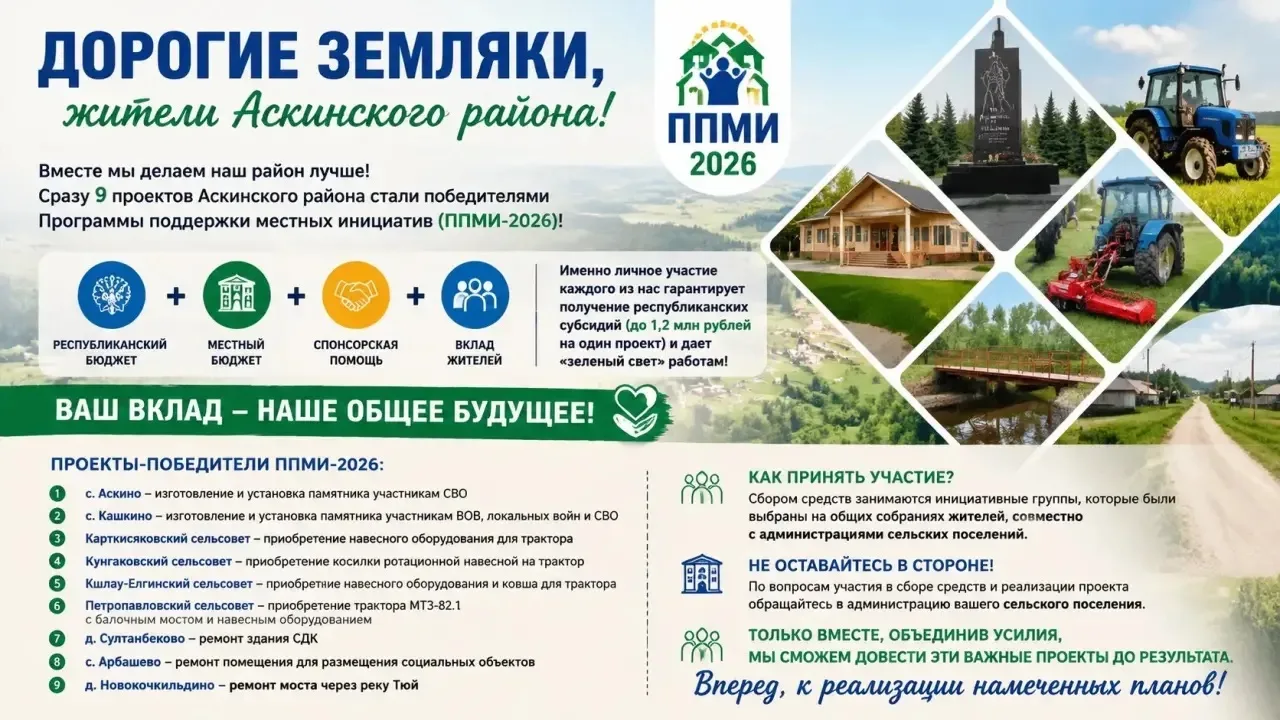 Дорогие земляки, жители Аскинского района!

Недавно мы с вами радовались отличной новости: сразу 9 п