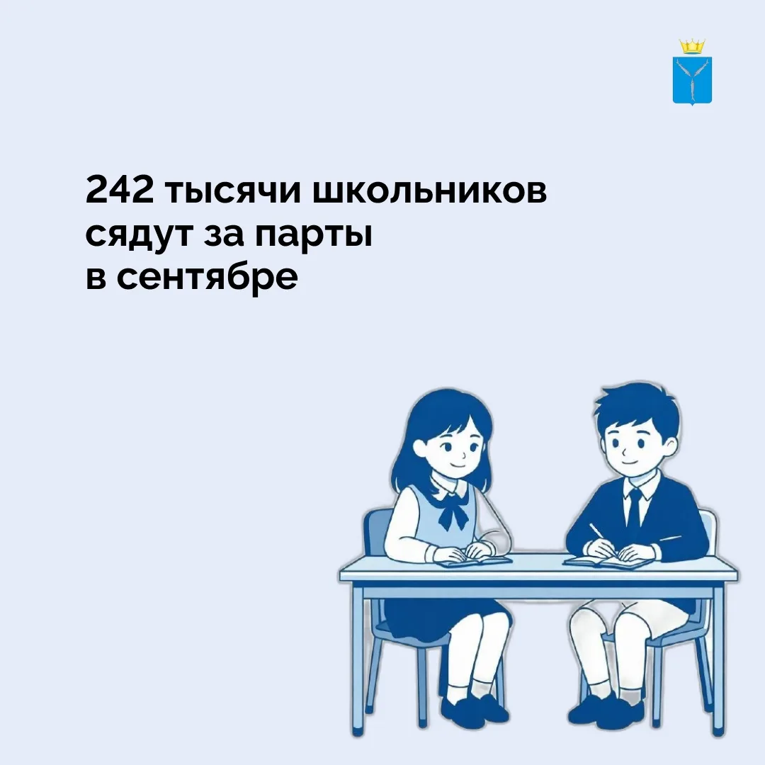 1 сентября в Саратовской области за парты сядут 242 тысячи школьников. Из них - 20 тыся...