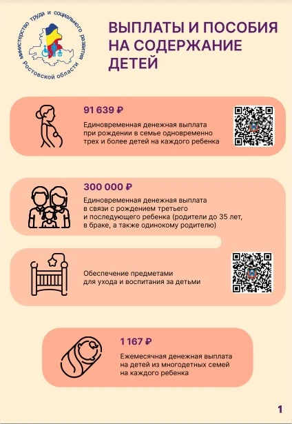 #Мерыподдержки
