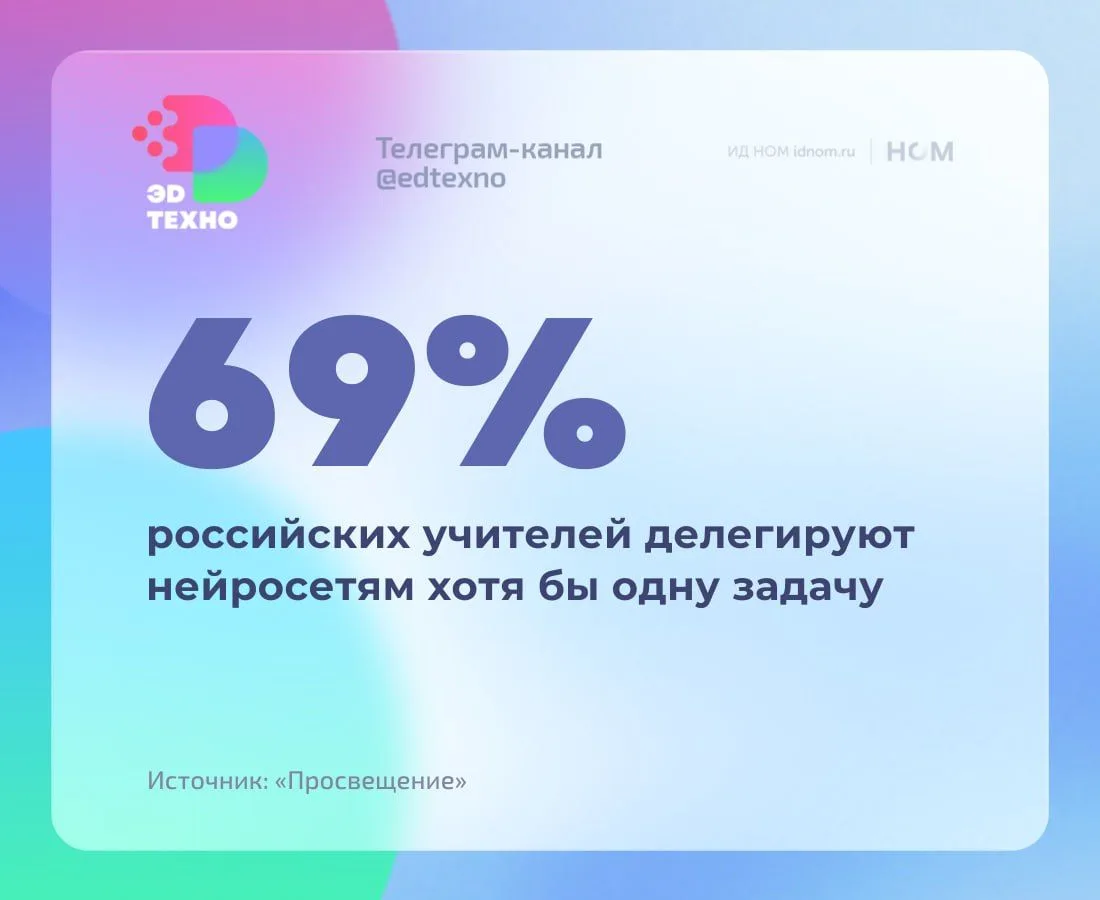 Олимпиады возвращаются в офлайн из-за нейросетей
