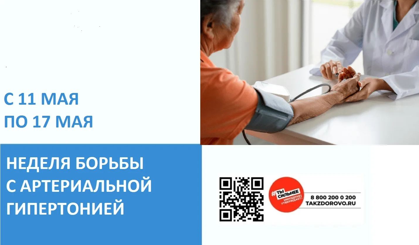 - Артериальная гипертензия - ведущий фактор сердечно‑сосудистой смертности, требующий с...