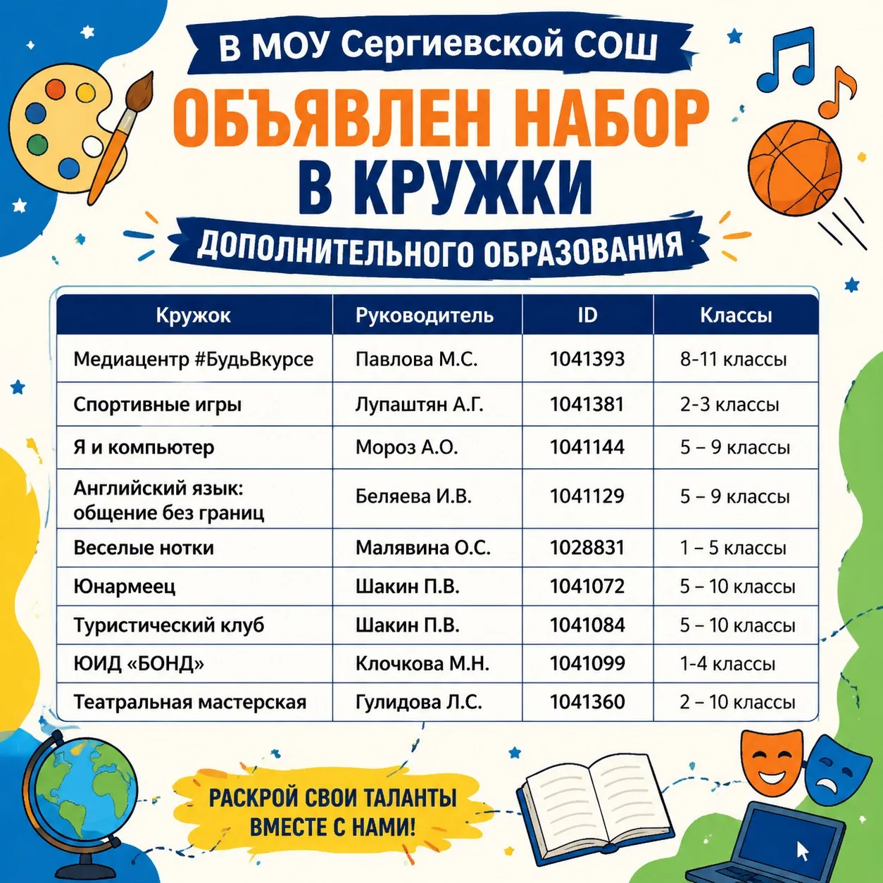 В нашей школе стартует набор в кружки и секции дополнительного образования на новый уче...