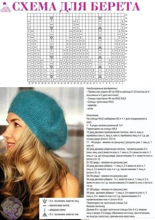 Не забудьте сохранить в свои копилочки, чтобы не потерять.