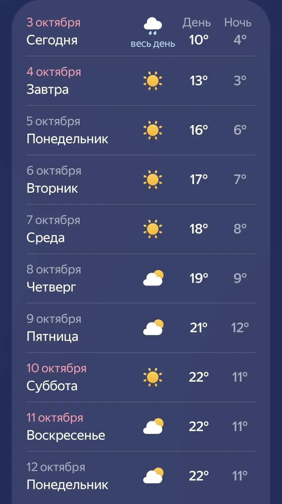 ☀️После недели затяжных дождей Осетию ждет теплый и солнечный период.