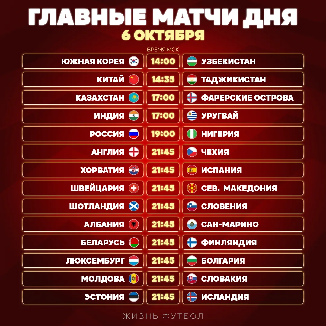 🔥 Расписание игрового дня