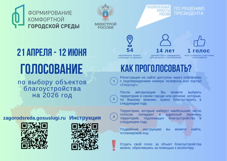 Завершение Всероссийского голосования
📢 Меньше четырёх дней осталось до завершения Всероссийского г