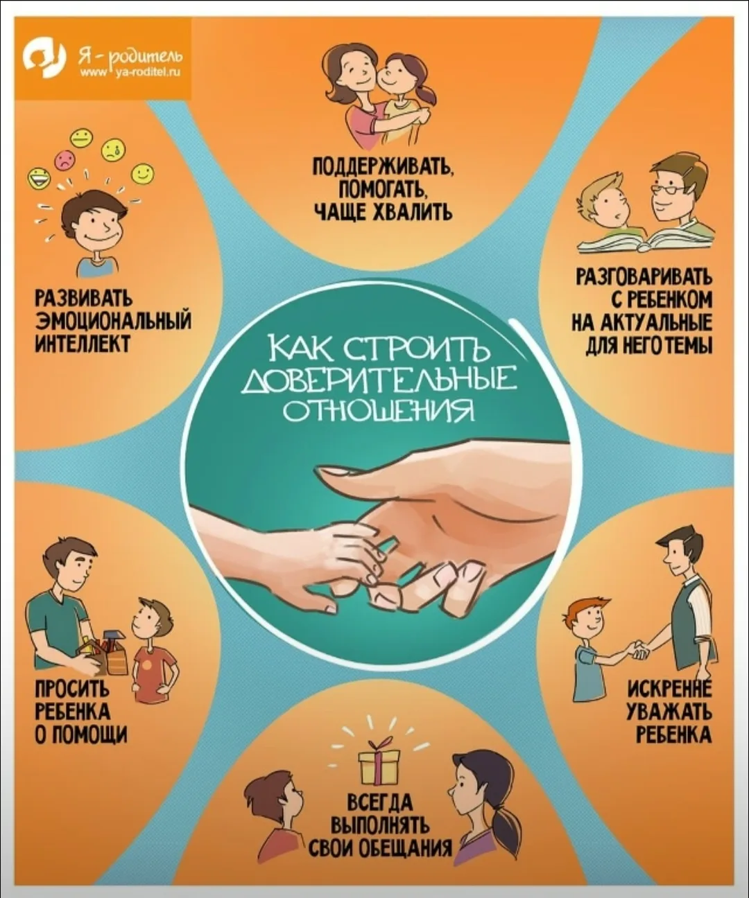 "Страничка Педагога-психолога"