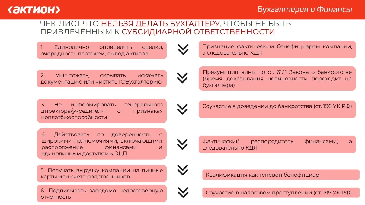 Плохие новости для бухгалтеров: повышается контроль за упрощенкой и ИП