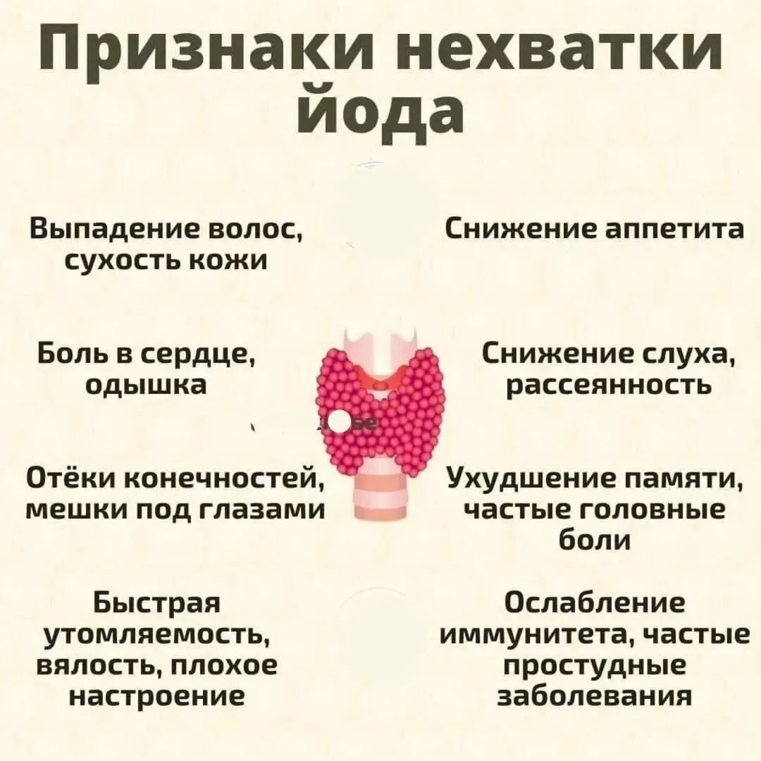 Признаки недостатка йода❗️