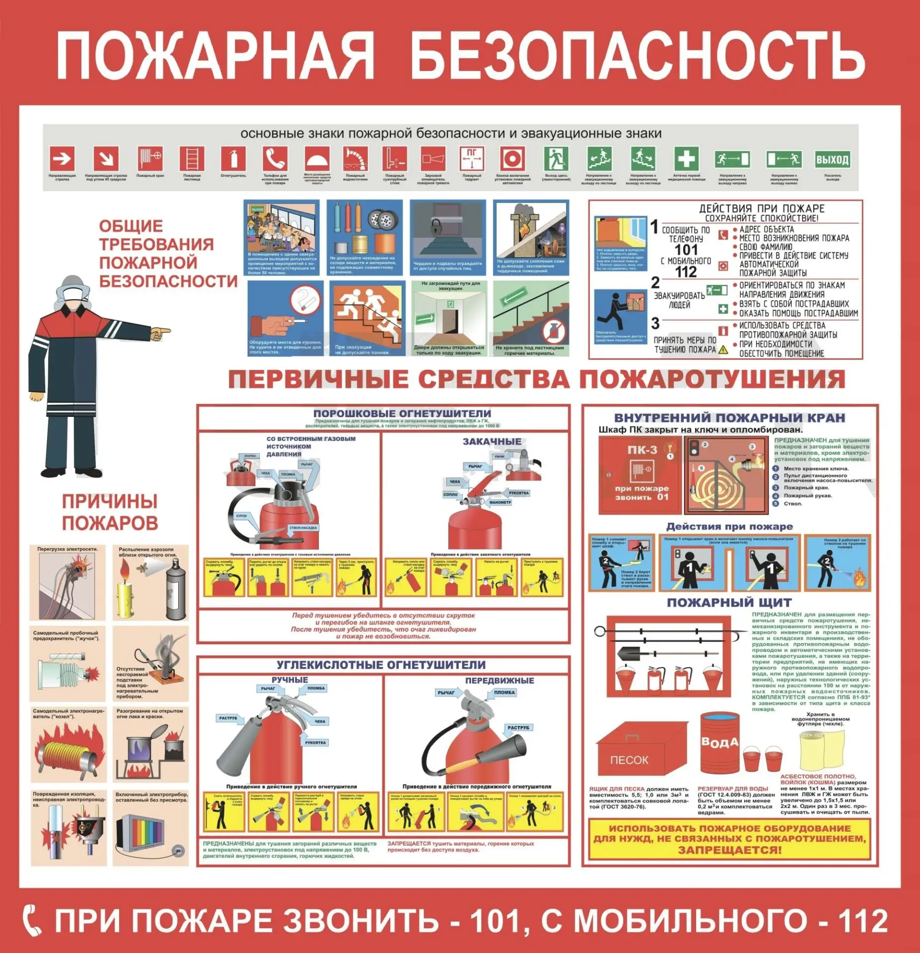 Уважаемые родители! Пожарная безопасность — это не просто набор правил, а вопрос жизни ...