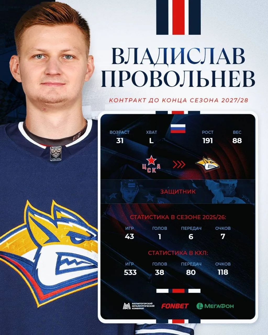 Магнитка подписывает Провольнева, ещё нужно, как минимум, 2-3 серьёзных нападающих.