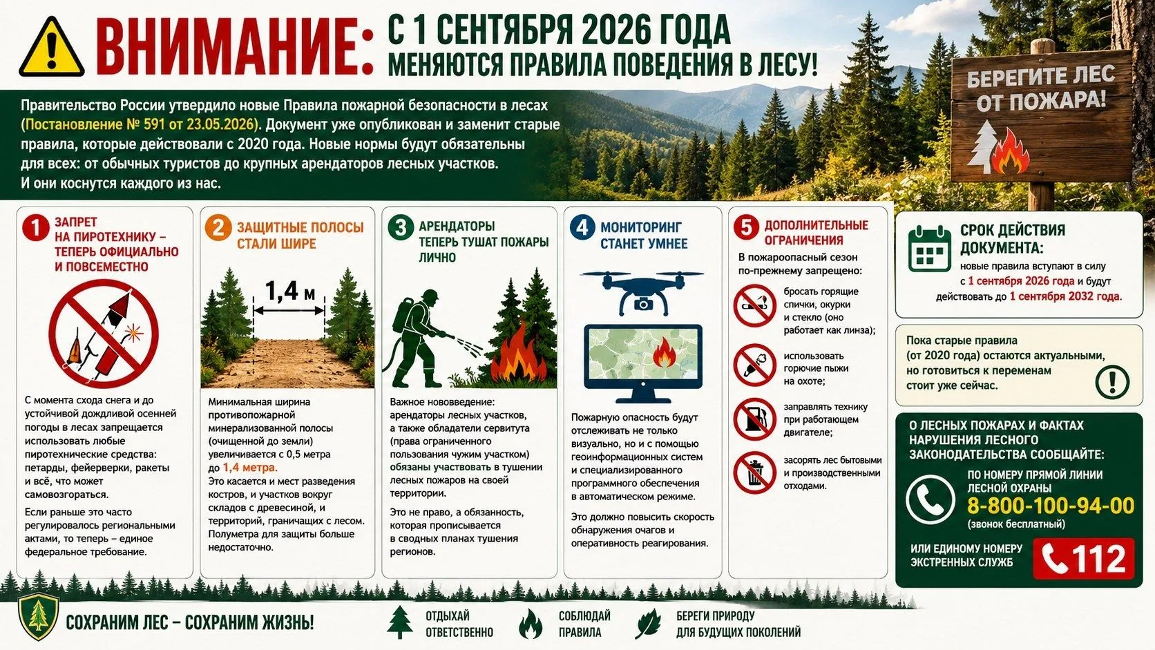 ⚡️ВНИМАНИЕ: С 1 СЕНТЯБРЯ 2026 ГОДА МЕНЯЮТСЯ ПРАВИЛА ПОВЕДЕНИЯ В ЛЕСУ!