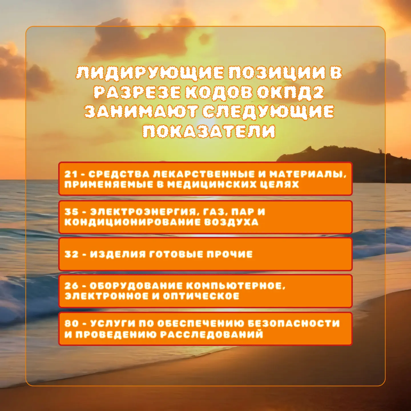 По данным Единой информационной системы в сфере закупок, по состоянию на август 2026 го...