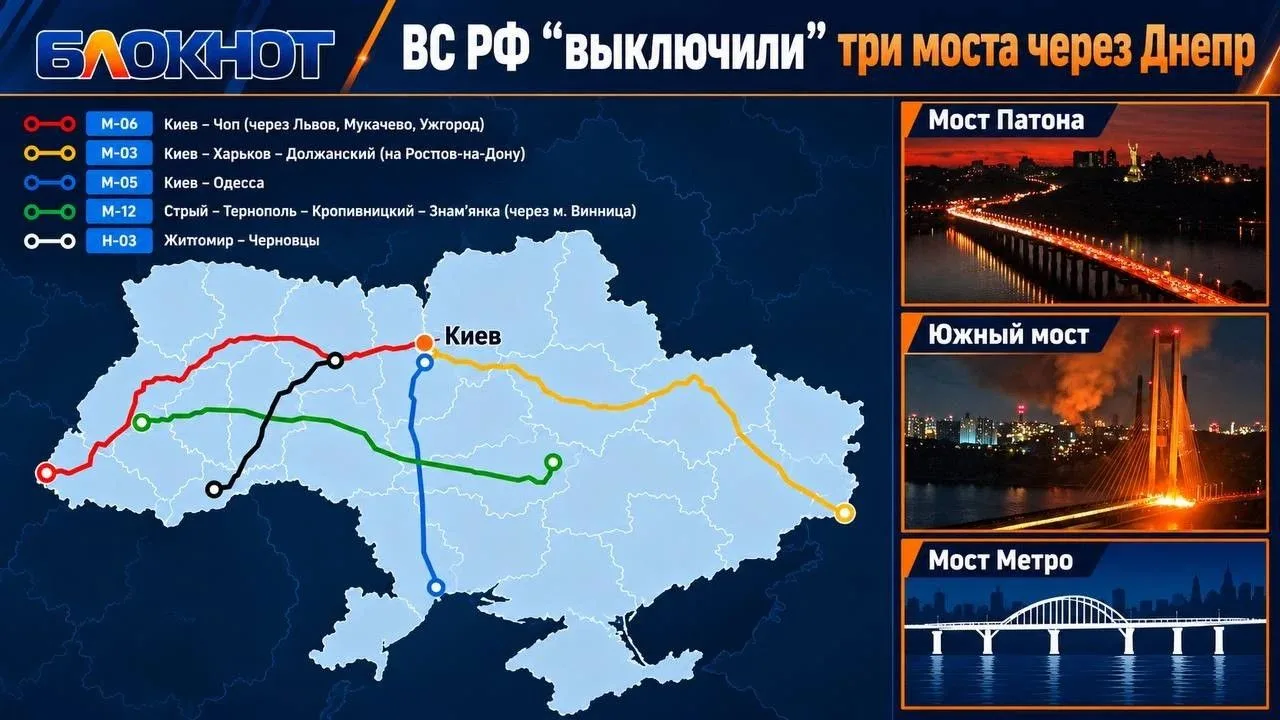 Тем временем, в Киеве случился транспортный и логистический коллапс.  ВС РФ «выключили»...