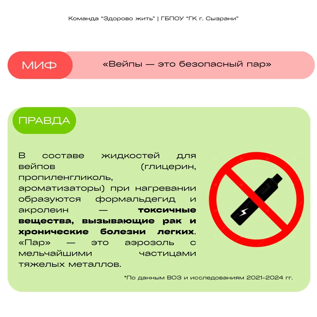 🚫 Код здоровья: разрушаем мифы!   Команда "Здорово жить!" продолжает участие в областной эстафете во